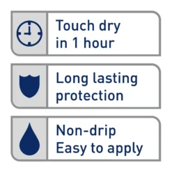 Dulux Quick Dry Satinwood Polished Pebble - 750ml 4 Dulux Quick Dry Satinwood Polished Pebble - 750ml -Best Paint Shop 12810719 1944833192419364