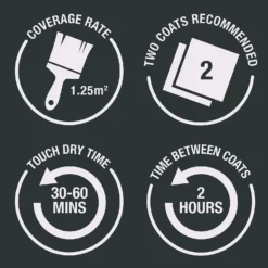 Rust-Oleum Painters Touch White Paint Matt - 250ml 5 Rust-Oleum Painters Touch White Paint Matt - 250ml -Best Paint Shop 14606441 2055053507270539