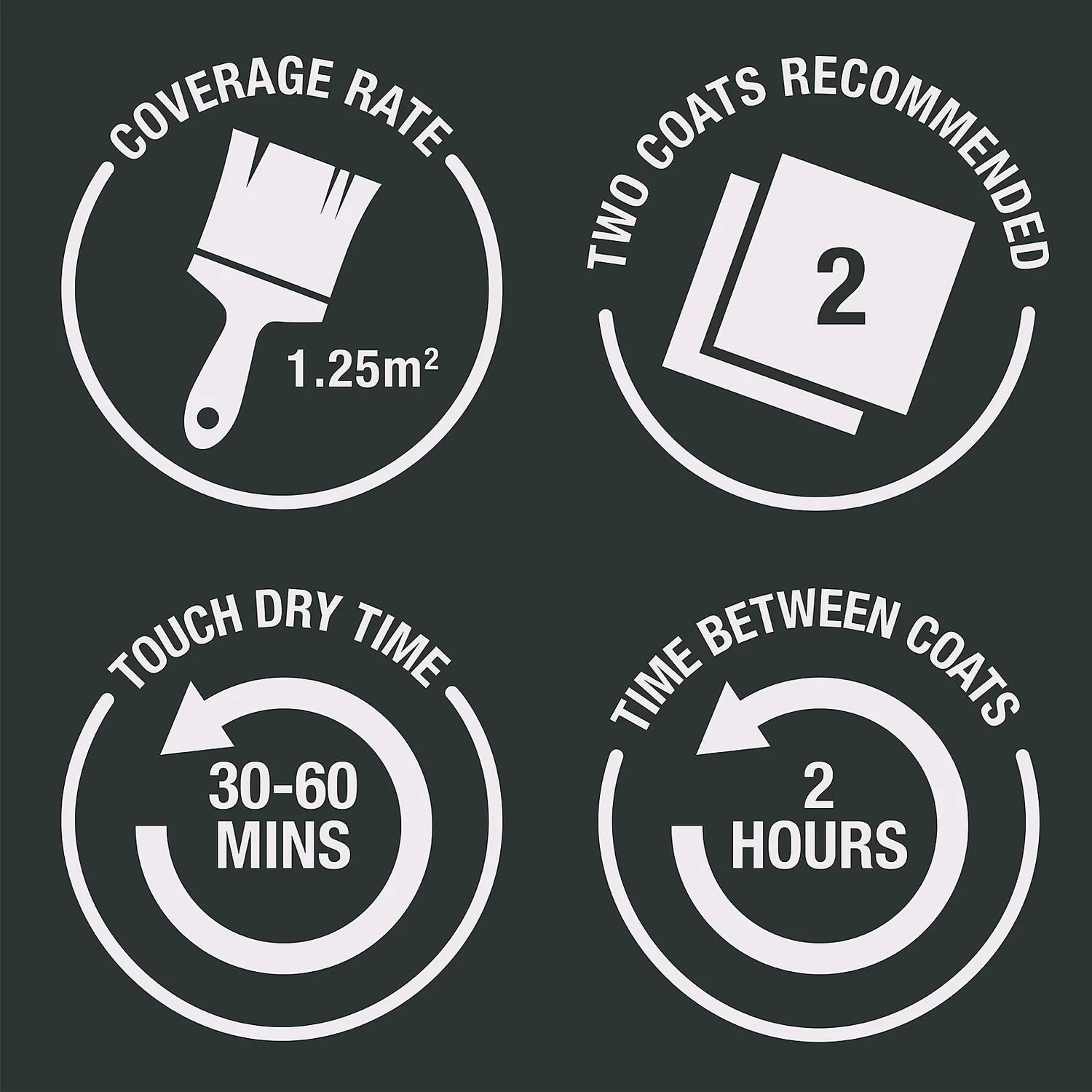 Rust-Oleum Painters Touch Matt Paint Mocha - 250ml Rust-Oleum Painters Touch Matt Paint Mocha - 250ml -Best Paint Shop 14606444 6235053507234986